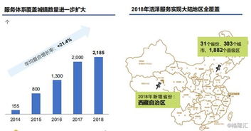 浩澤凈水(02014.HK) 商用租賃優(yōu)勢凸顯，股價(jià)低估上漲可期