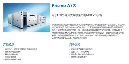 中微公司產(chǎn)品篇 突破5nm先進(jìn)制程，MOCVD設(shè)備全球領(lǐng)先，光伏設(shè)備及元器件銷售并進(jìn)