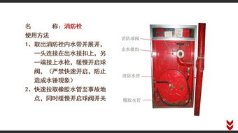 干貨指南 常用消防設備器材與標志解析及光伏設備銷售要點