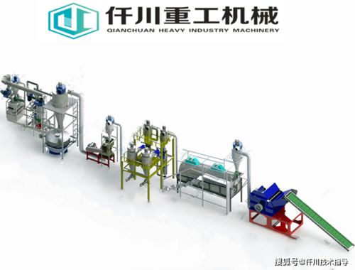 廢舊鋰電池破碎回收處理設備 深度解析鋰、鈷、銅金屬的粉碎分離工藝與流程及設備銷售